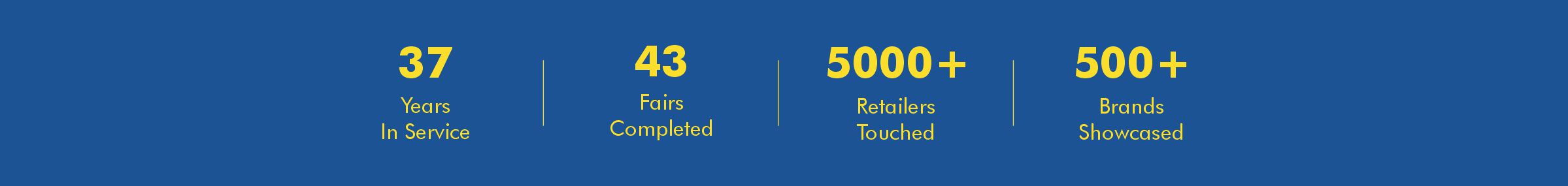 Statistics-Banner
